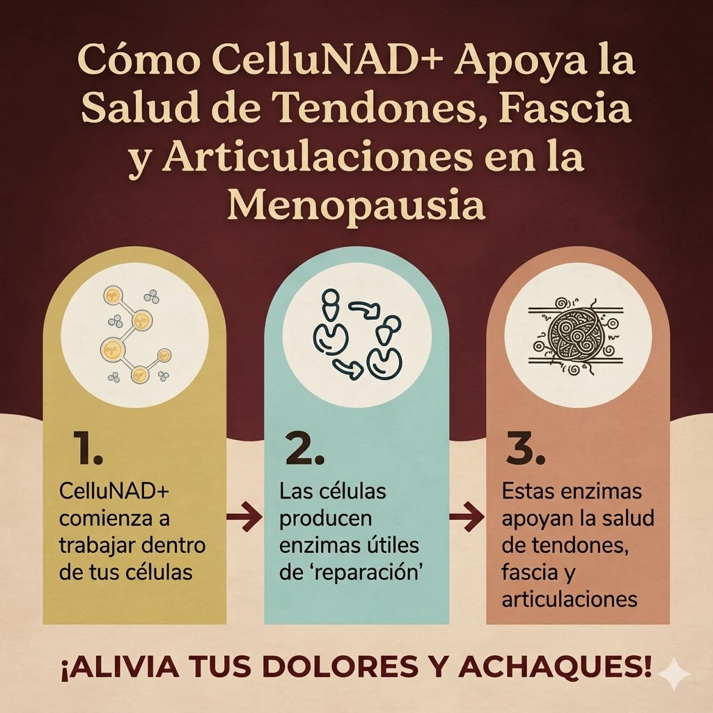 CelluNAD™ — Fórmula de Movimiento Articular (Recupera tu movilidad en 60 días)