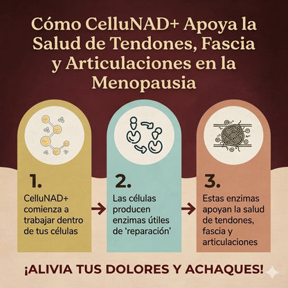 CelluNAD™ — Fórmula de Movimiento Articular (Recupera tu movilidad en 60 días)